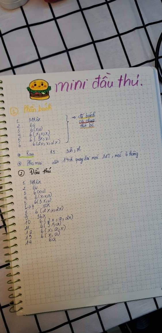 Hướng dẫn móc len Mini đầu thú hình bánh burger