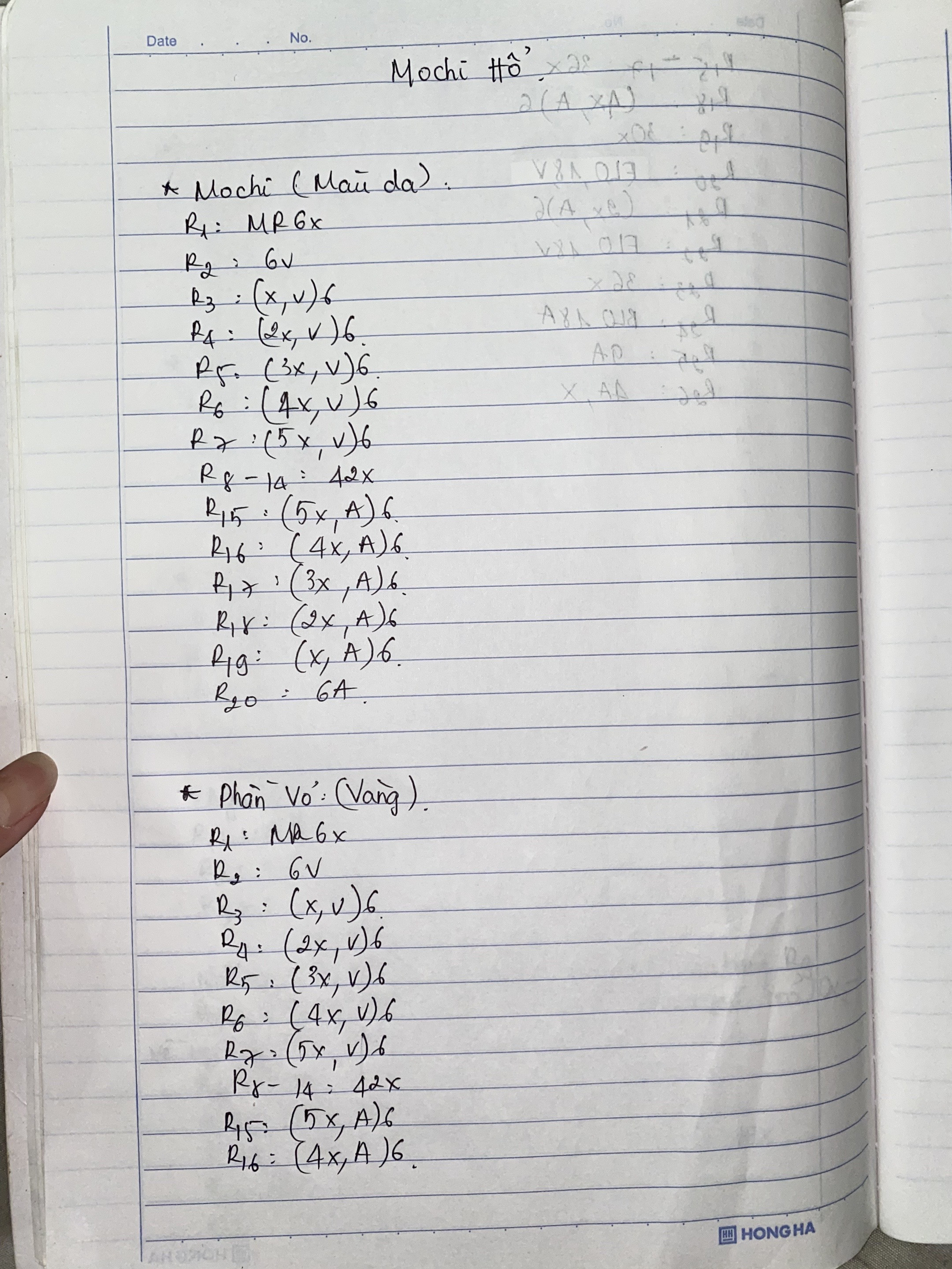 Hướng dẫn móc len Mochi Hổ dễ thương màu vàng cam