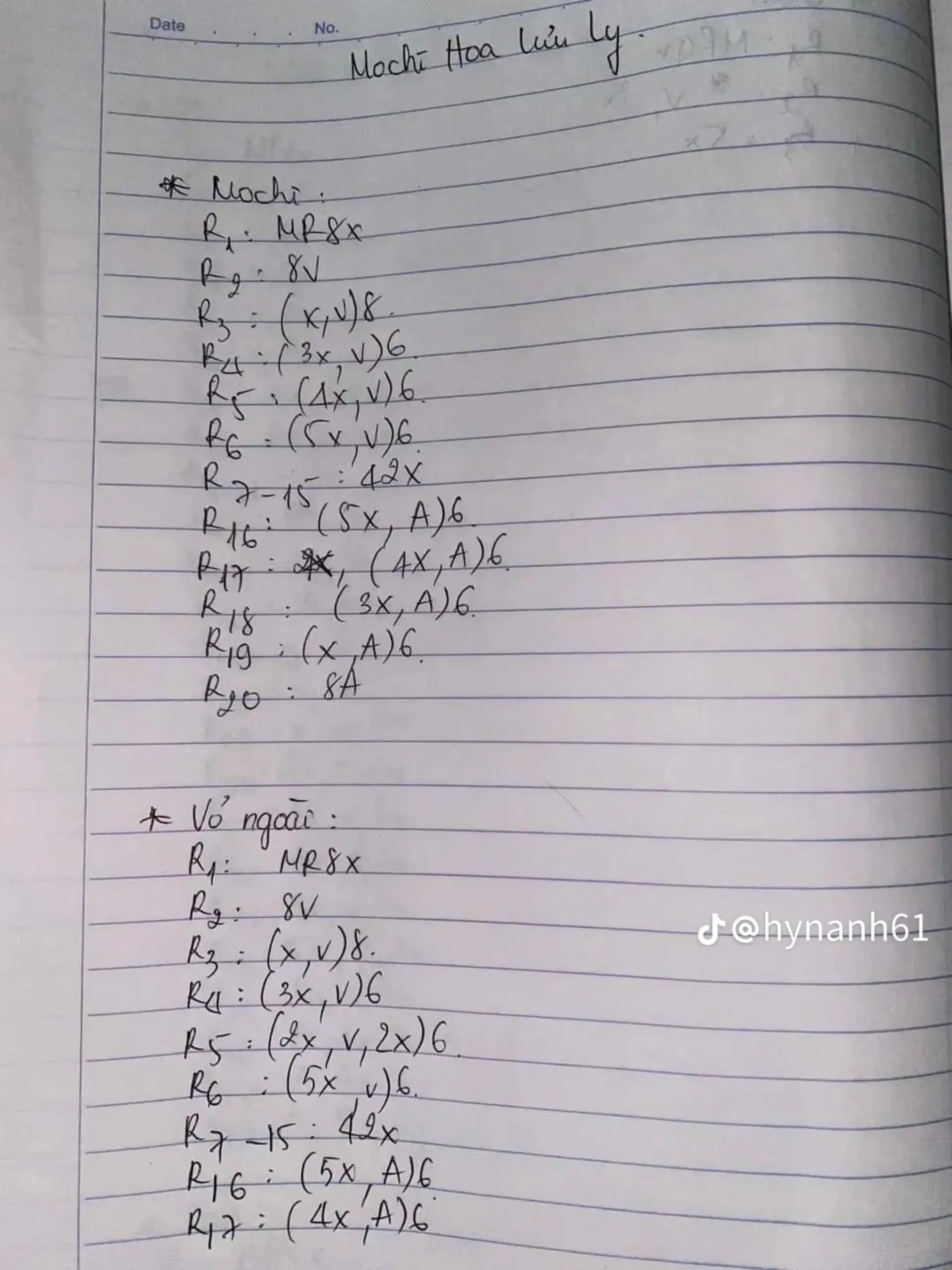 Hướng dẫn móc len Mochi Hoa Lưu Ly màu hồng tím dễ thương với chart chi tiết