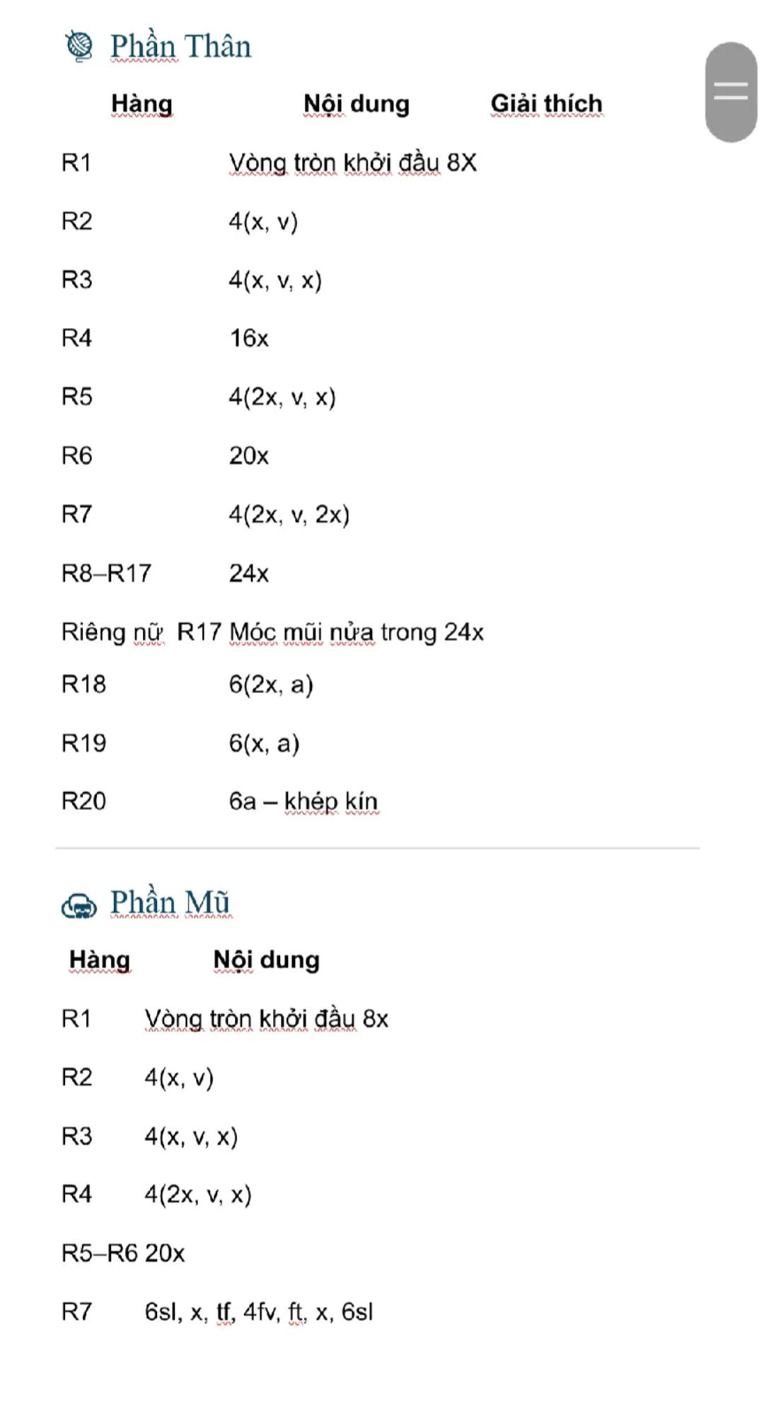 Hướng dẫn móc len nhân vật bỏng ngô dễ thương