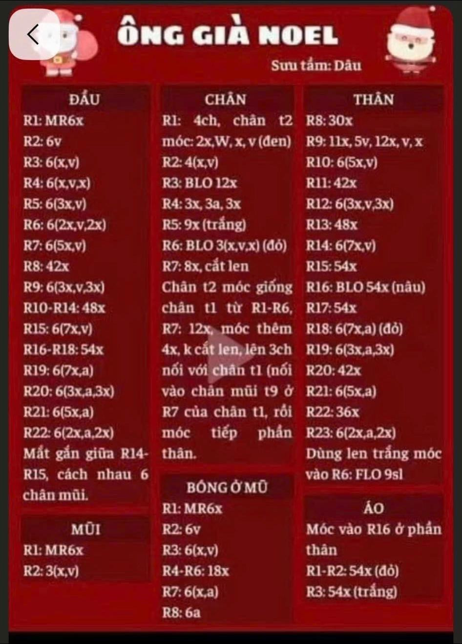 Hướng dẫn móc len Ông Già Noel dễ thương