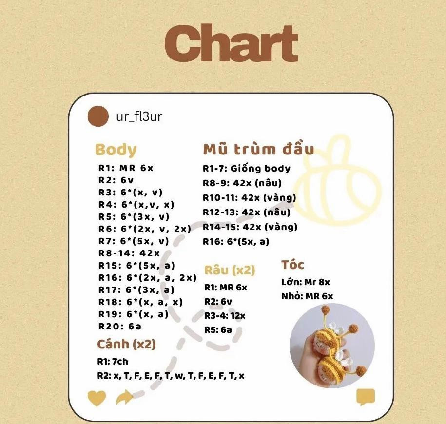 Hướng dẫn móc len ong Mochi dễ thương, chart chi tiết từng bước