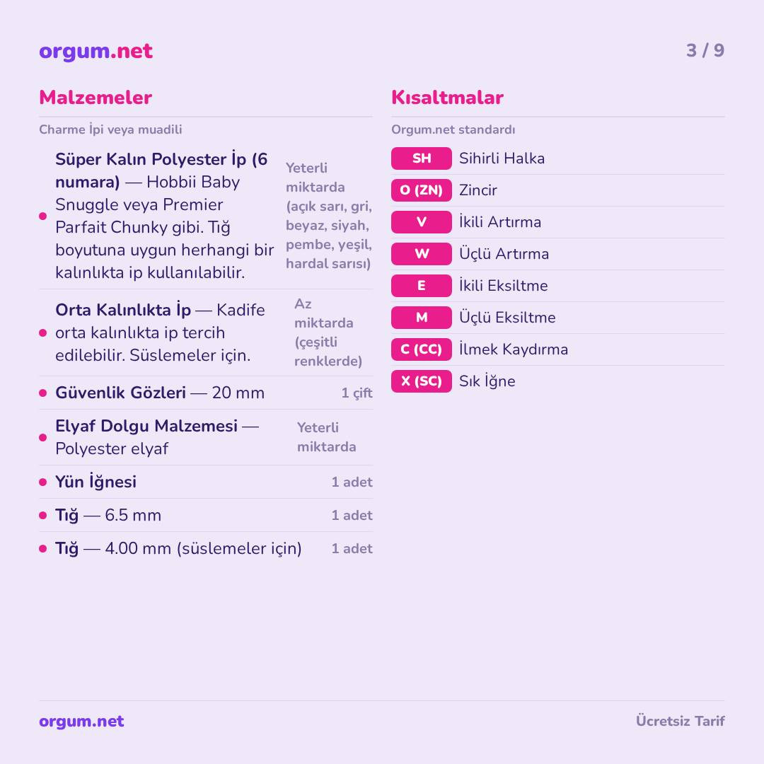 Hướng dẫn móc len Pina Koala: Búp bê gấu túi trong ly dứa với hoa hibiscus và ống hút