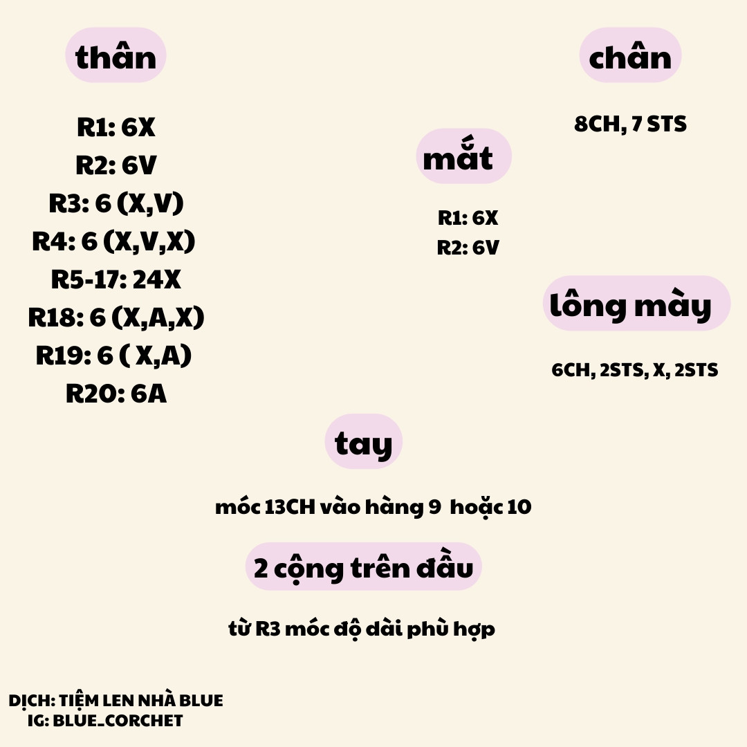Hướng dẫn móc len Plankton - Chart tiếng Việt chi tiết từng phần