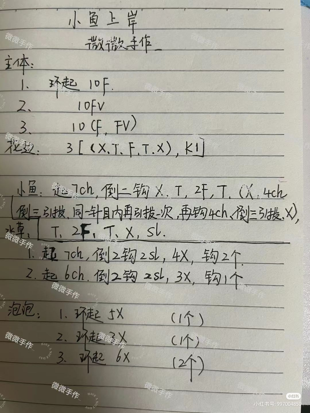 Hướng dẫn móc len ruy-băng hình gấu chủ đề cá vàng