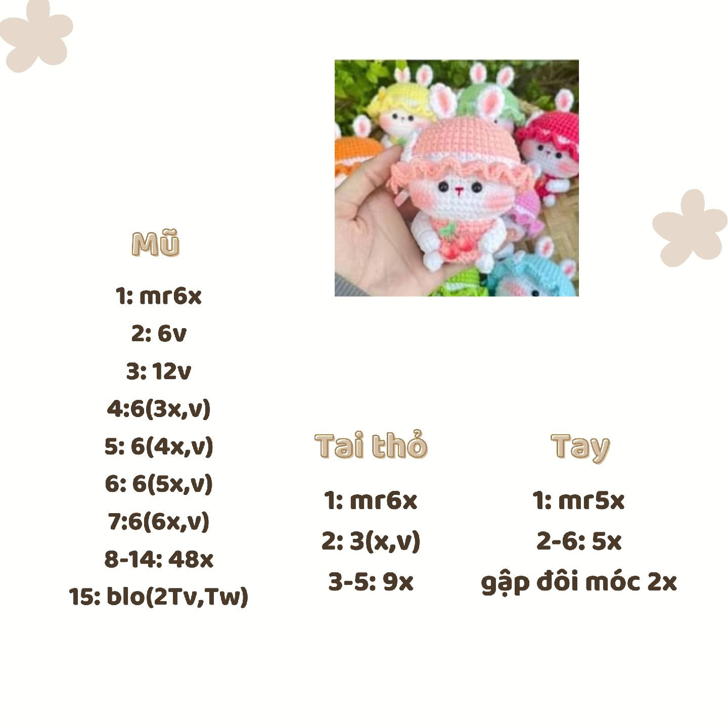 Hướng dẫn móc len thỏ trái cây dễ thương, bao gồm các phần đầu thân mũ tai và tay