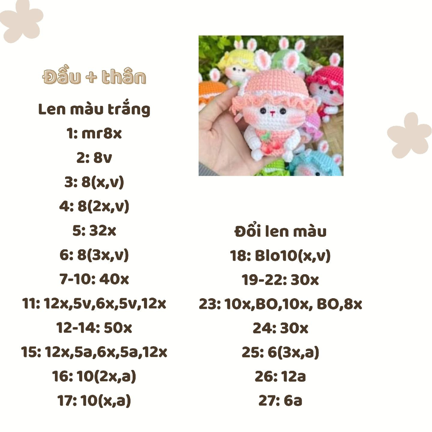 Hướng dẫn móc len thỏ trái cây dễ thương, bao gồm các phần đầu thân mũ tai và tay