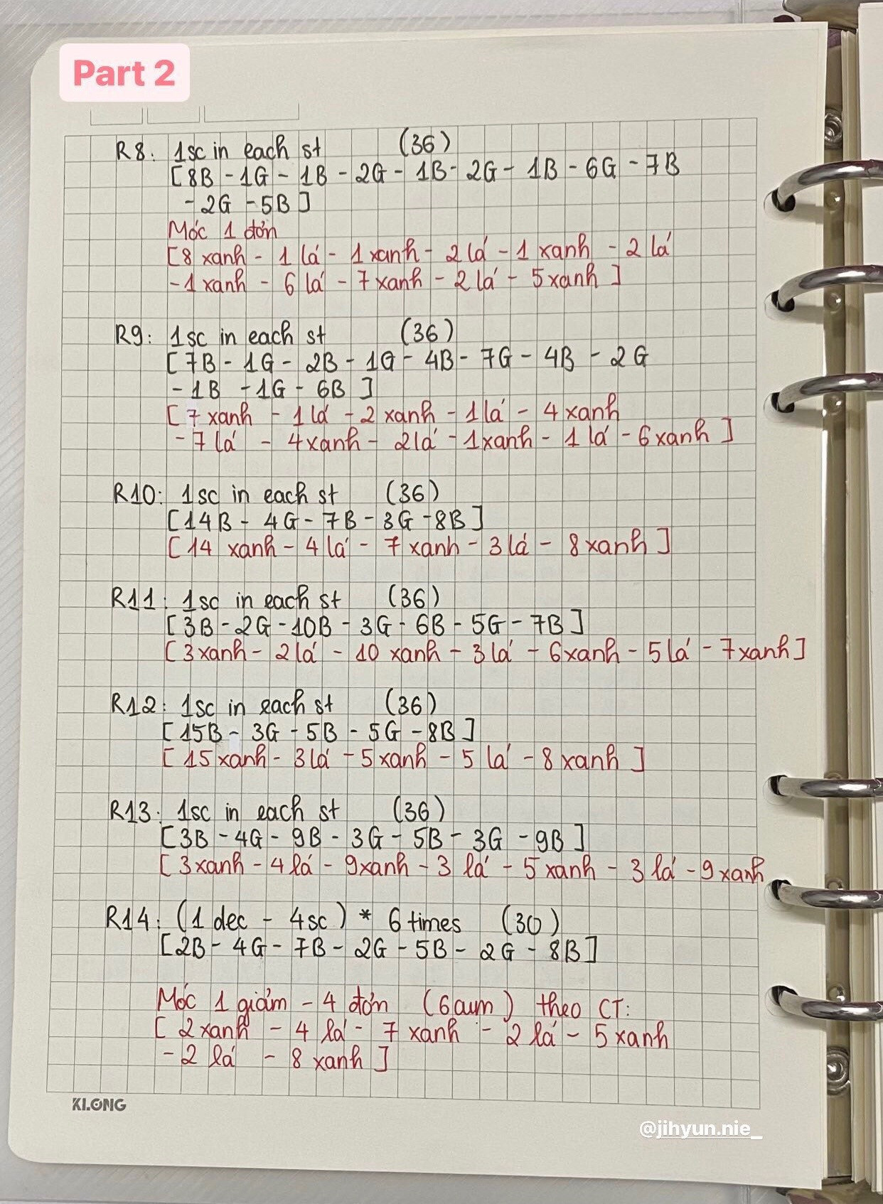 Hướng dẫn móc len Trái đất dễ thương