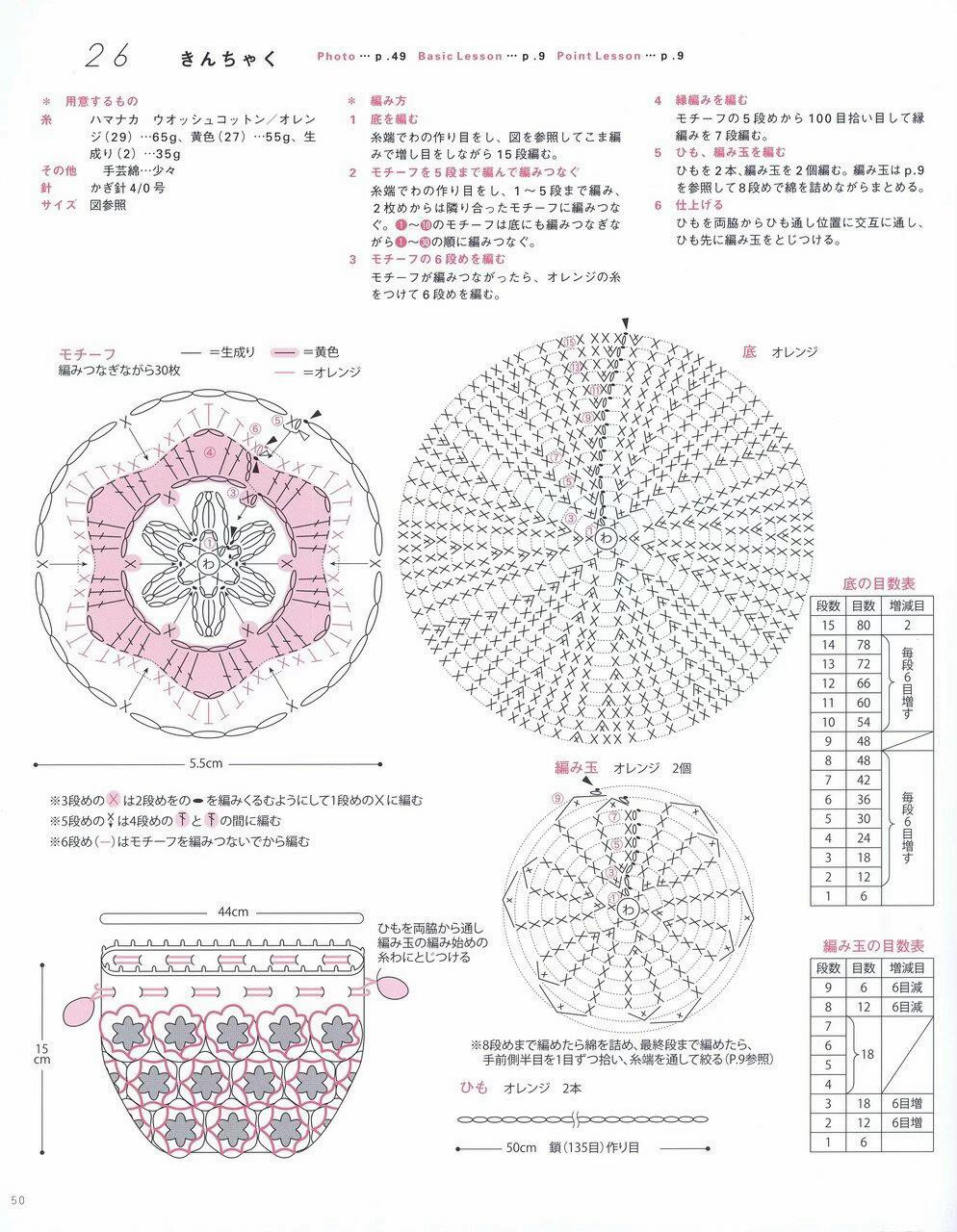 Hướng dẫn móc len túi dây rút hoa màu cam