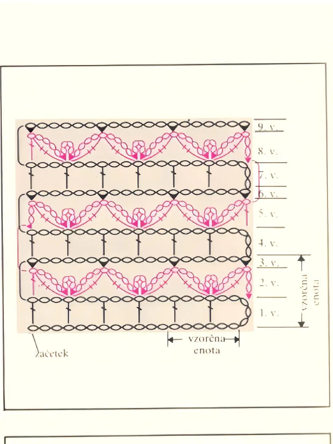 Hướng dẫn móc len túi tote hoa tulip hồng vàng kèm chart mẫu chi tiết