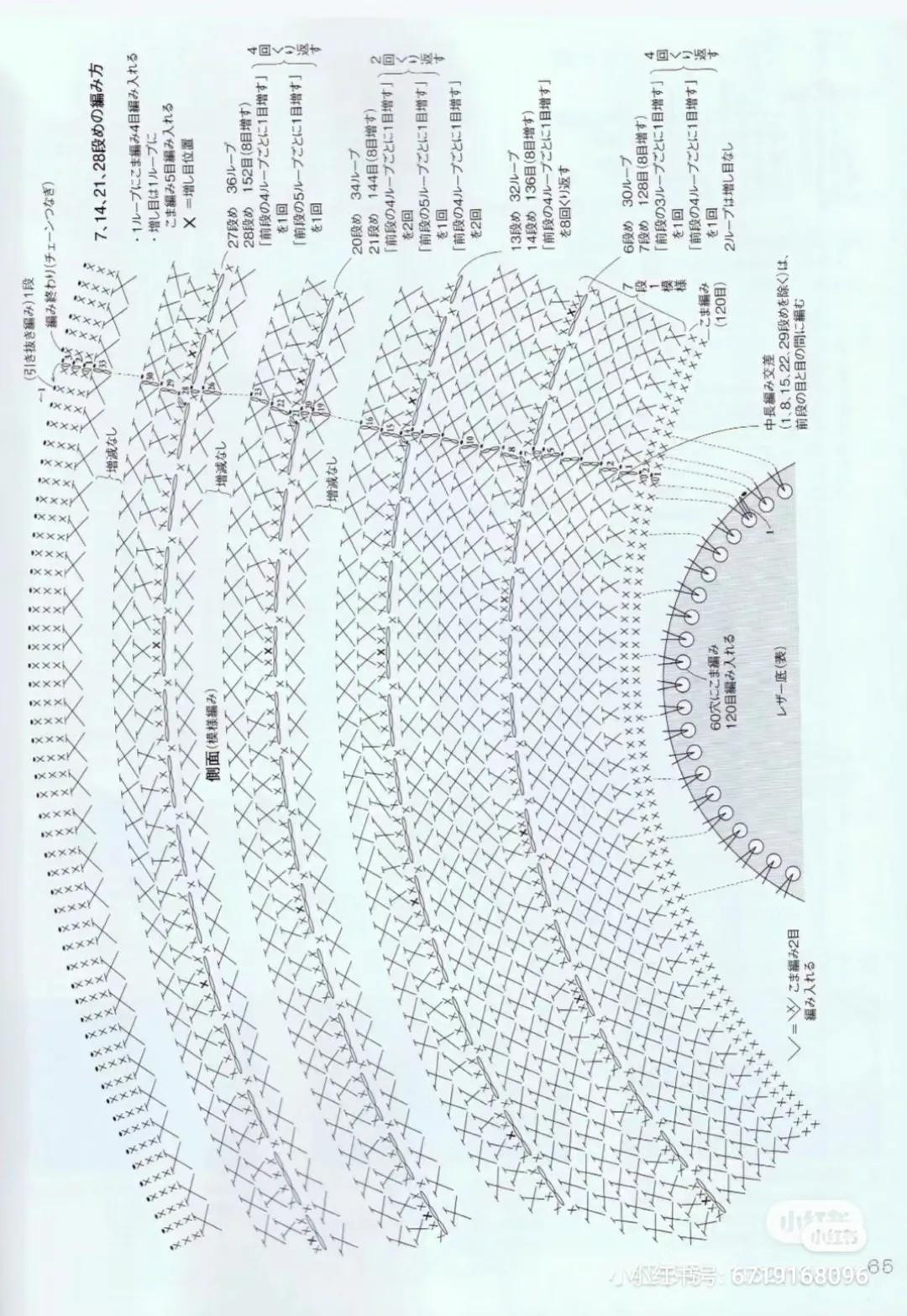 Hướng dẫn móc len túi xách vai mẫu mắt lưới