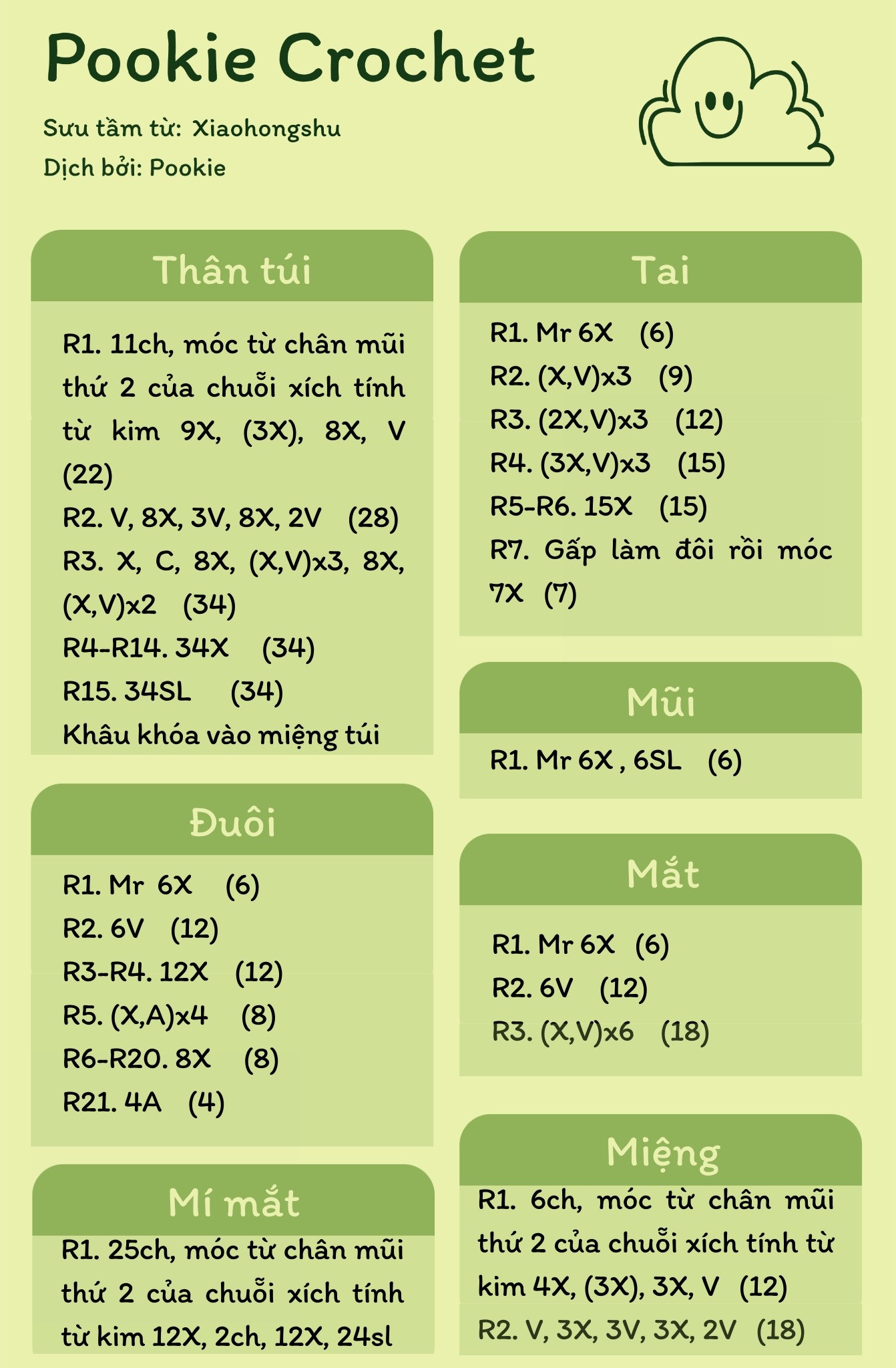 Hướng dẫn móc len ví Garfield màu cam dễ thương