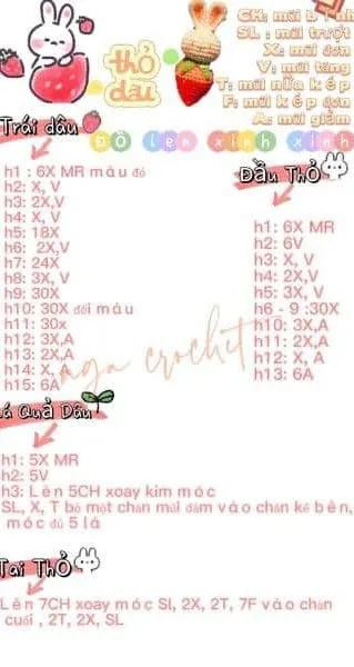 Hướng dẫn móc thỏ dâu dễ thương, chart chi tiết từng hàng