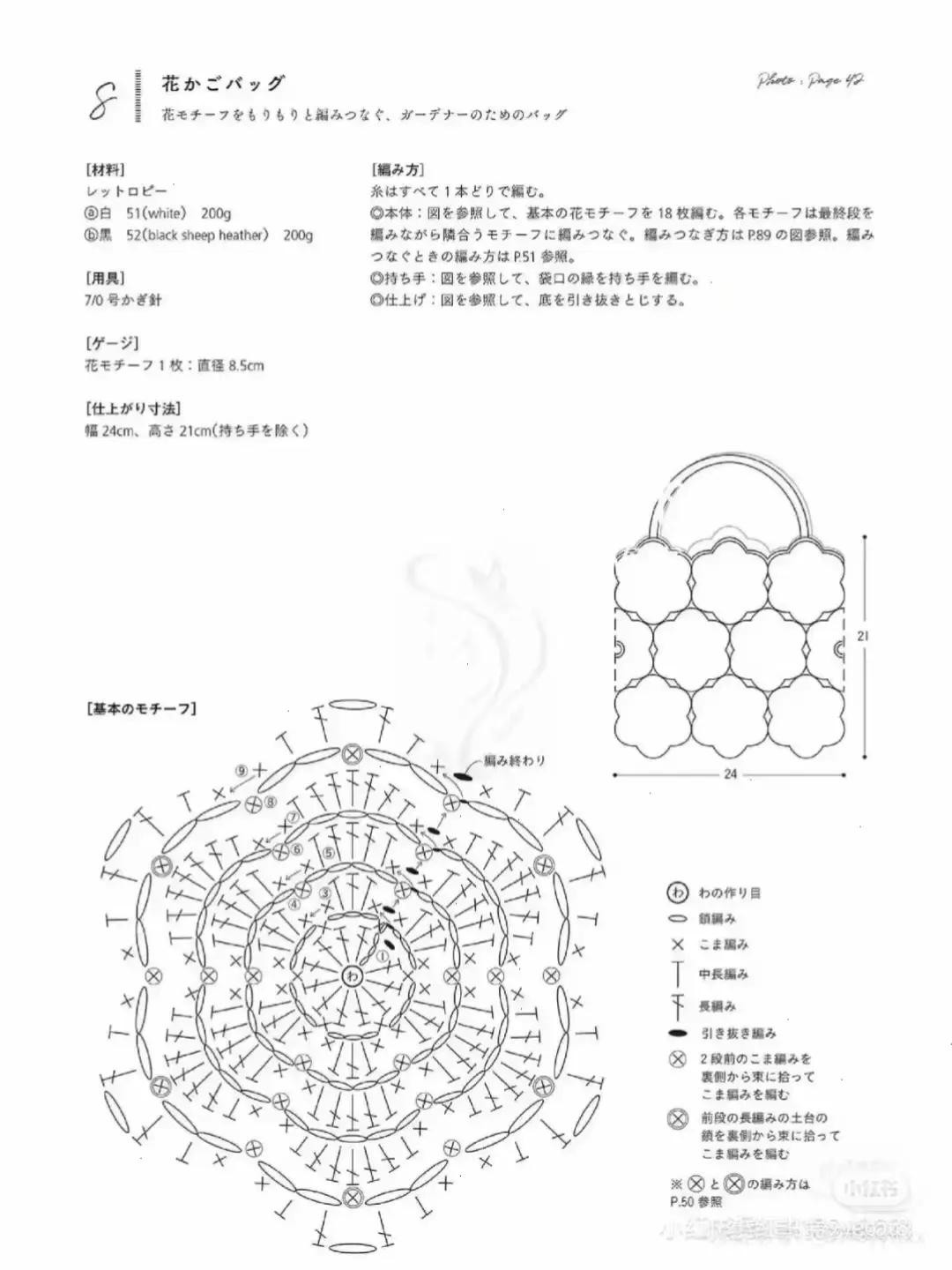 Hướng dẫn móc túi hoa xanh Pastel - Chart len