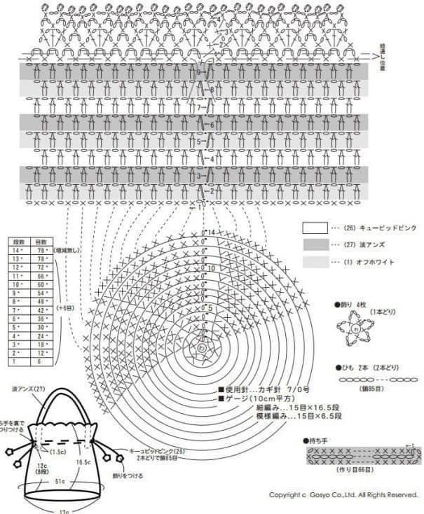 Hướng dẫn móc túi rút dây hoa văn ren