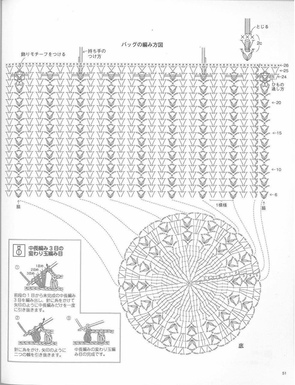 Hướng dẫn móc túi rút vải hoa xanh