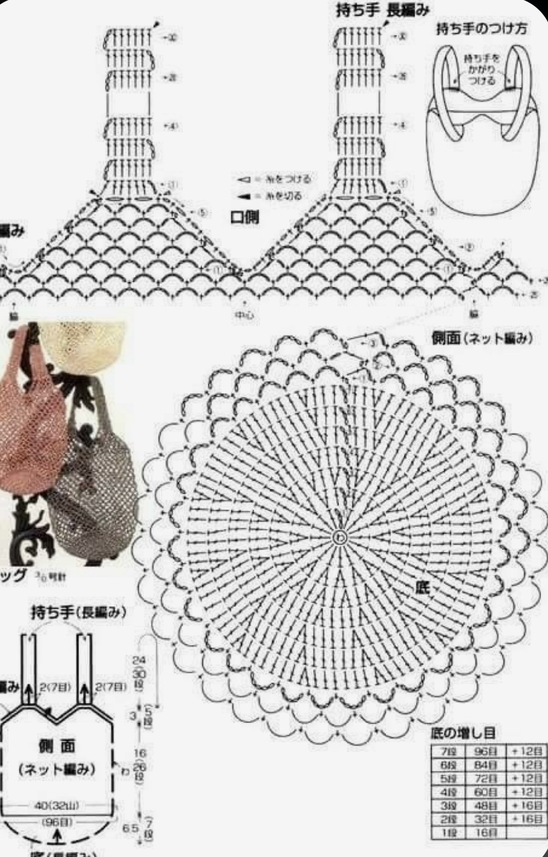 Hướng dẫn móc túi xách lưới họa tiết hoa