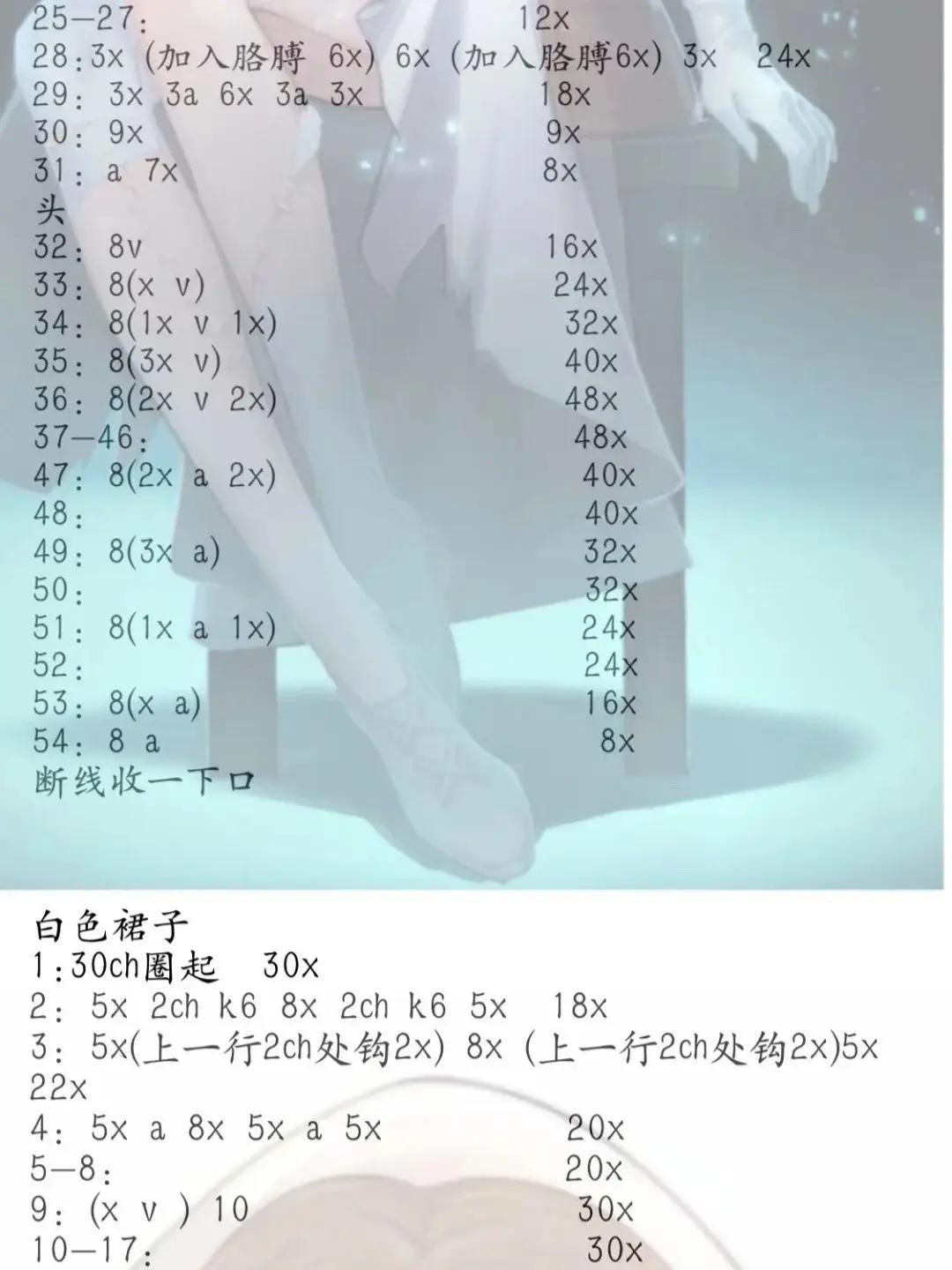 Idol Crochet Pattern for Identity V Doctor Emily