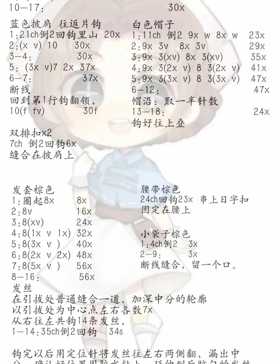 Idol Crochet Pattern for Identity V Doctor Emily