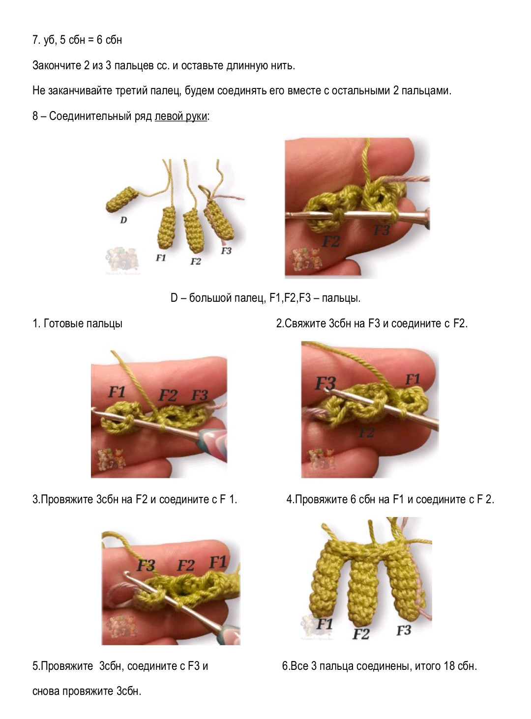 Инструкция по вязанию черепашки Гачамамо, часть 2: ноги и руки