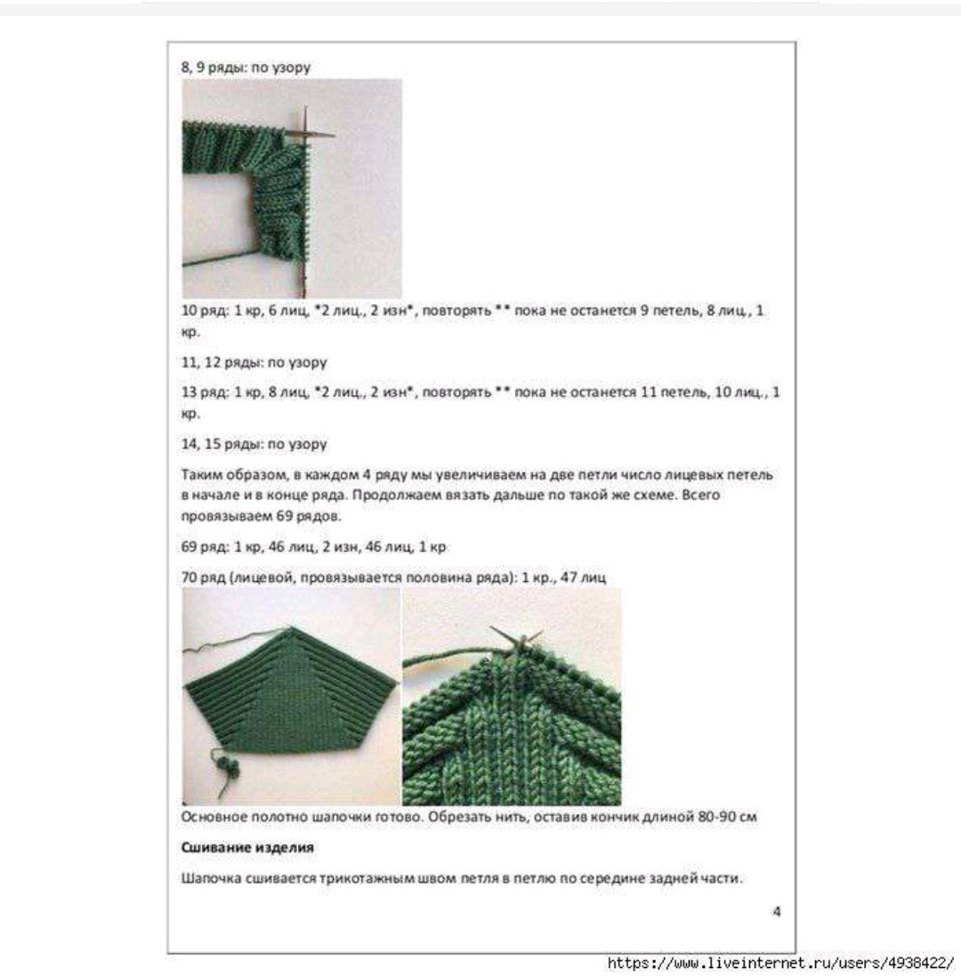 Инструкция по вязанию шапочки-эльф спицами