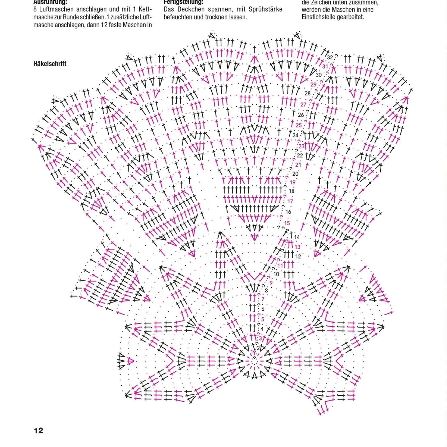 Intricate White Crochet Doily Pattern Chart with Floral Motif