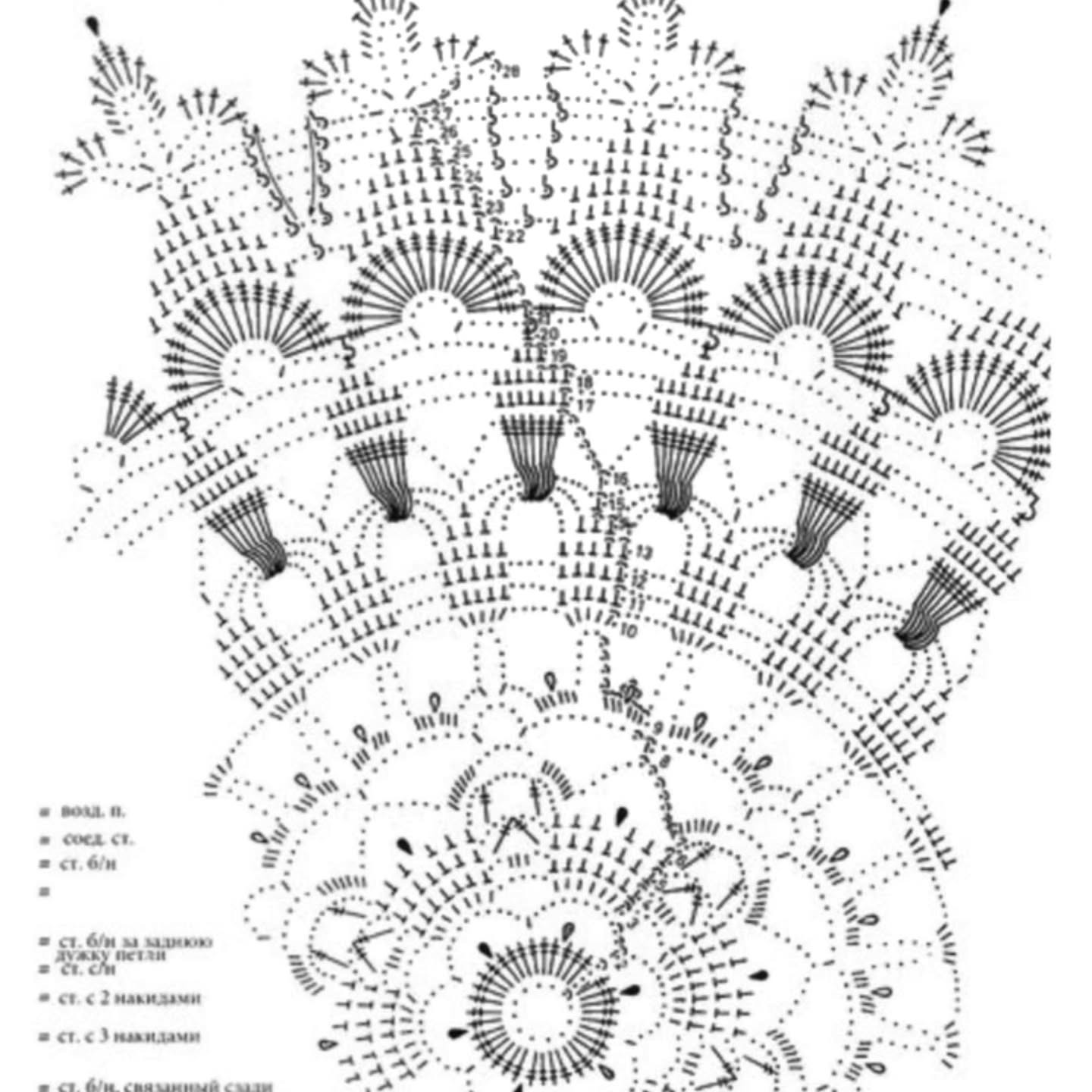 Intricate White Lace Crochet Mandala Doily Pattern Chart