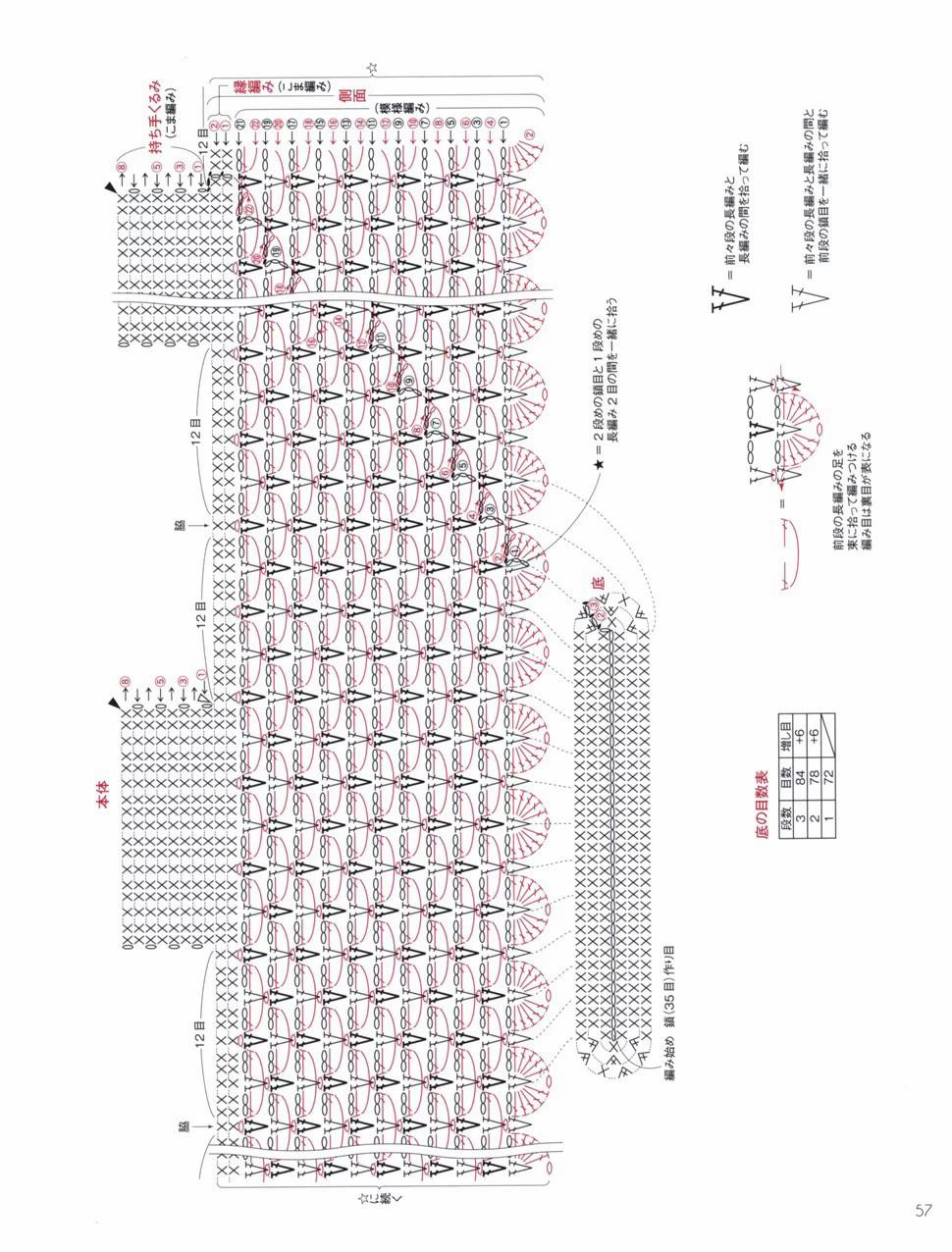 Invited Bag: Crochet Handle Bag with Bamboo Handle and Scale Stitch Pattern