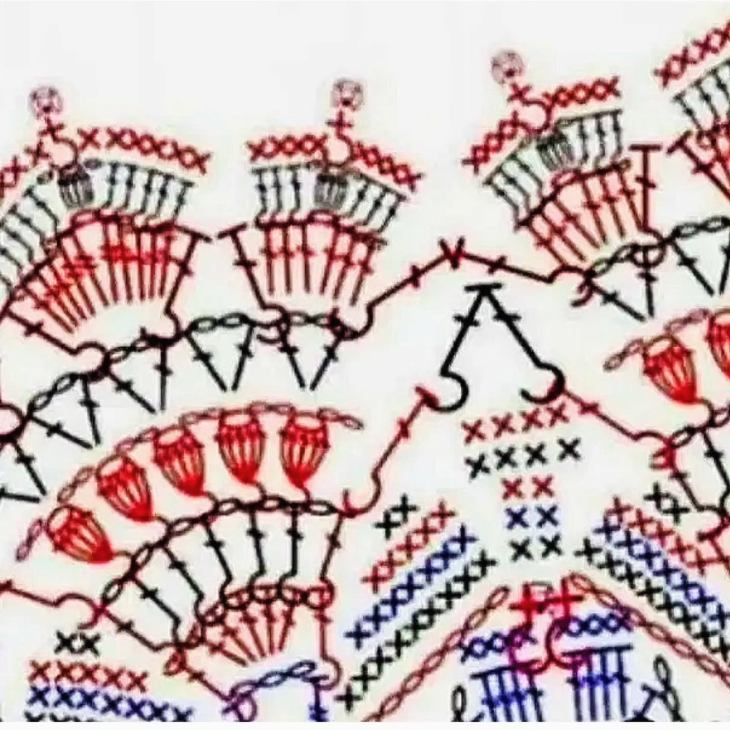 Iranian Crochet Mandala Wall Hanging Pattern with Lily Design Chart