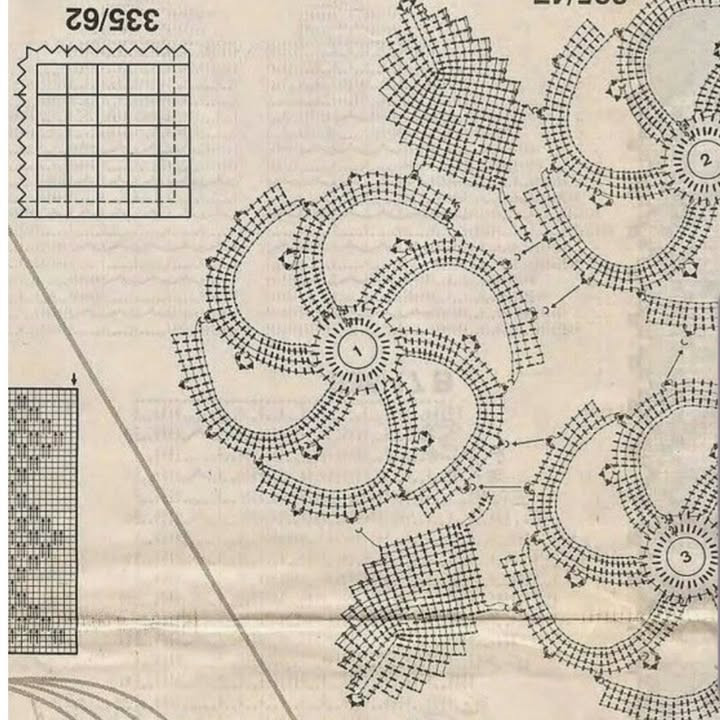 Irish Crochet Round Doily Pattern Chart