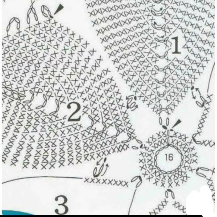 Irish Crochet Round Doily Pattern Chart