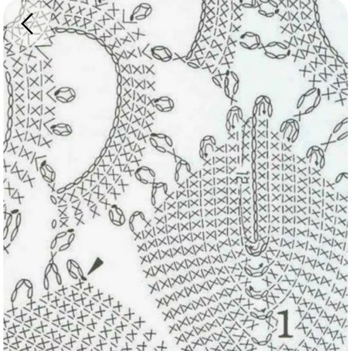 Irish Crochet Round Doily Pattern Chart