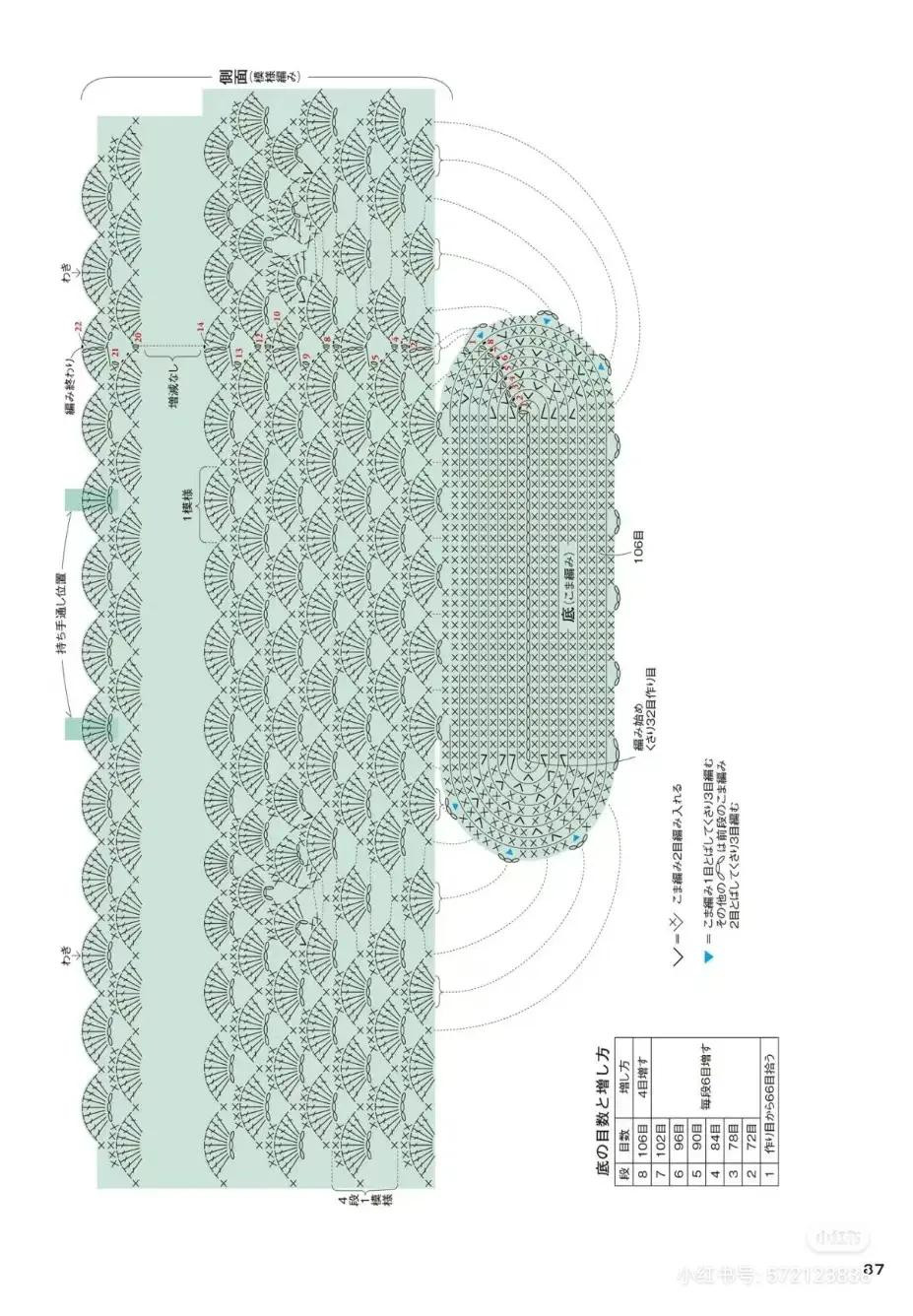 Japanese Crochet Bag Patterns: Floral Tote, Chevron Motif Bag, and Colorful Summer Shopper