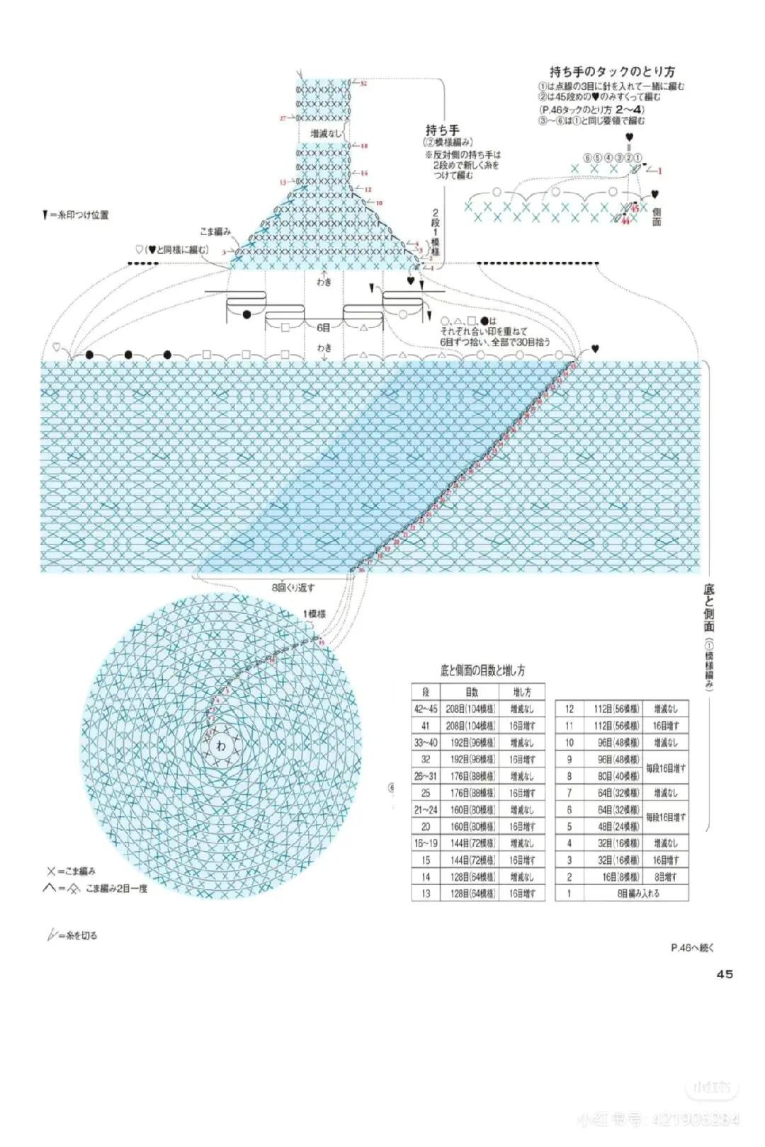 Japanese Crochet Bag Patterns: Floral Tote, Chevron Motif Bag, and Colorful Summer Shopper