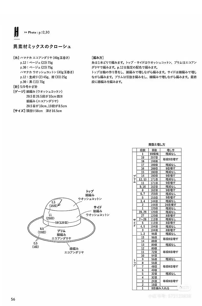 Japanese Crochet Bag Patterns: Floral Tote, Chevron Motif Bag, and Colorful Summer Shopper