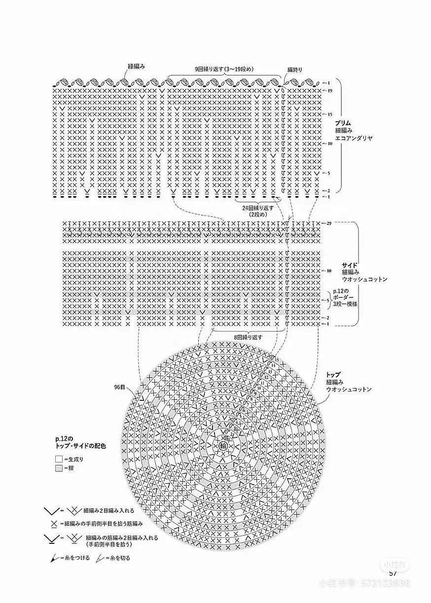 Japanese Crochet Bag Patterns: Floral Tote, Chevron Motif Bag, and Colorful Summer Shopper