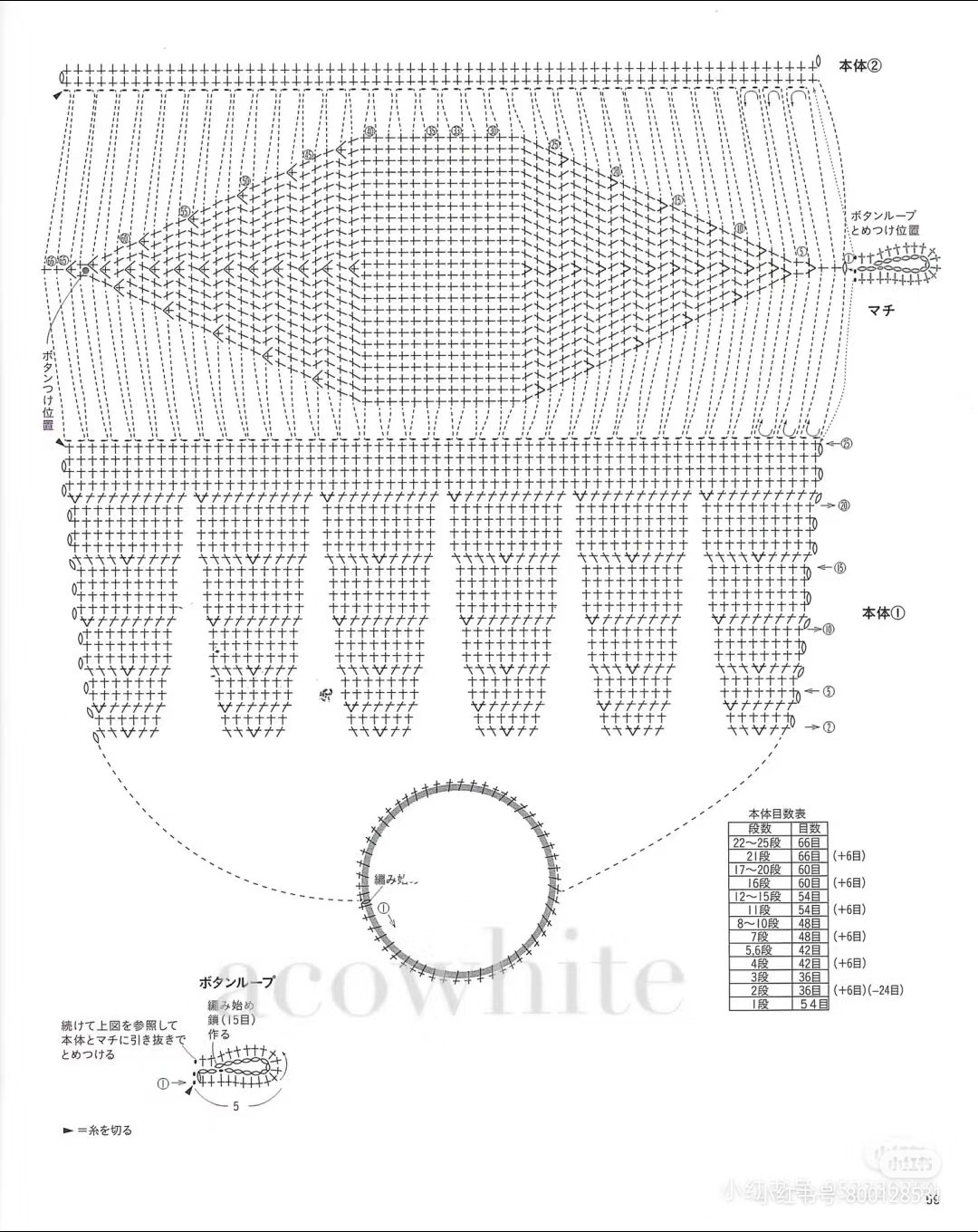 Japanese Crochet Chart for Unique Curved Bag Pattern