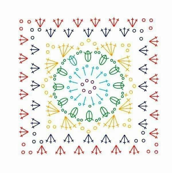 Japanese Crochet Granny Square Bag Pattern with Daisy Motifs and Chart