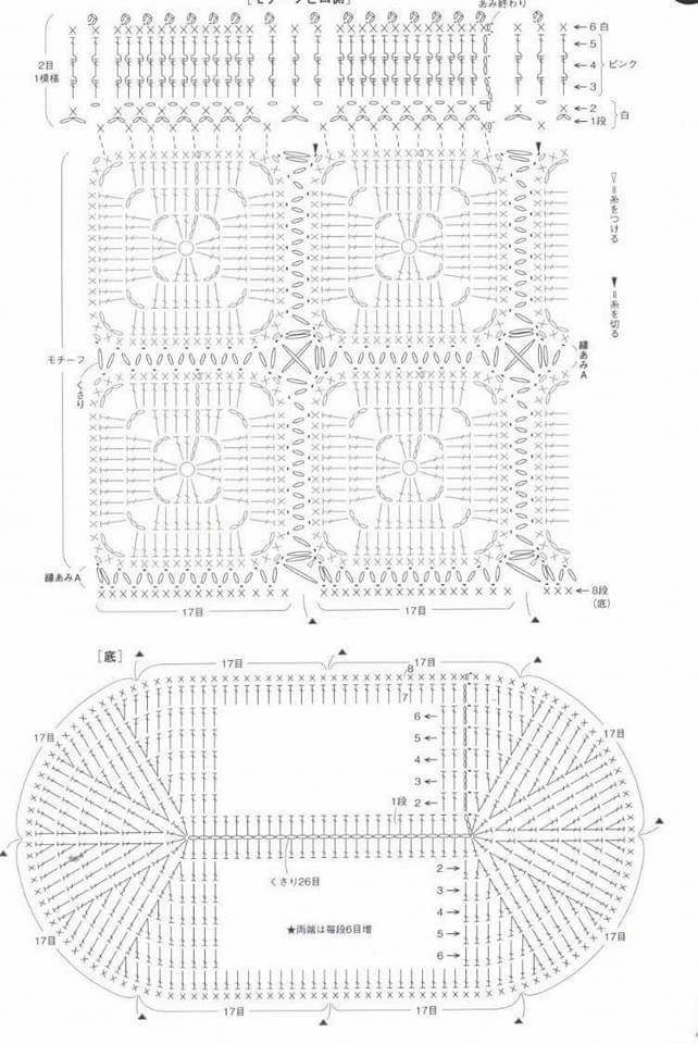 Japanese Crochet Granny Square Bag Pattern with Daisy Motifs and Chart