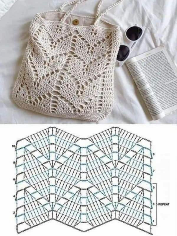 Japanese Crochet Granny Square Bag Pattern with Daisy Motifs and Chart