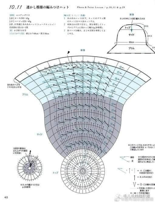Japanese Crochet Hat Pattern: Detailed Flat Chart and Stitch Diagram for Brown Summer Sun Hat