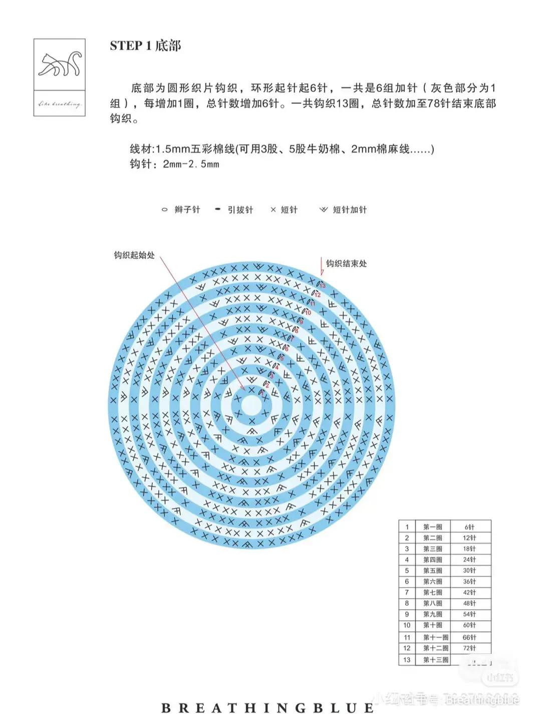 Japanese Crochet Pattern: Braiding Bag and Cago Bag with Bamboo Handle