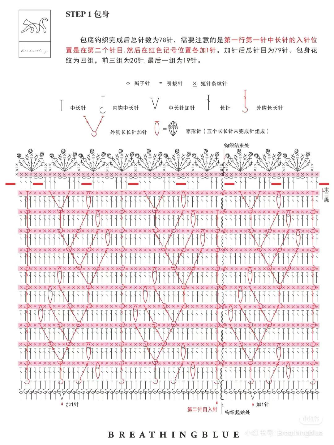Japanese Crochet Pattern: Braiding Bag and Cago Bag with Bamboo Handle