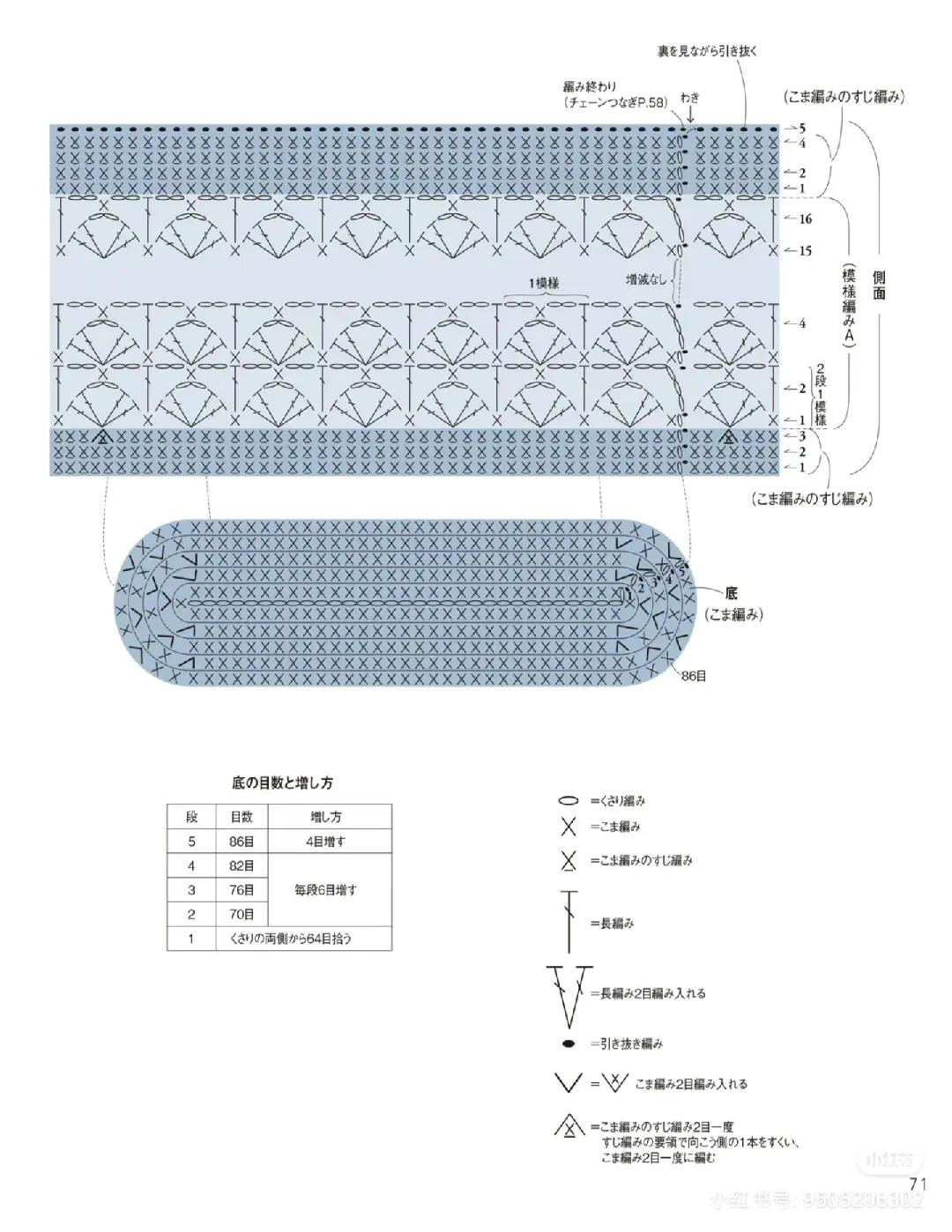Japanese Crochet Pattern for Round and Square Bottom Bags with Bobble and Tassel Details