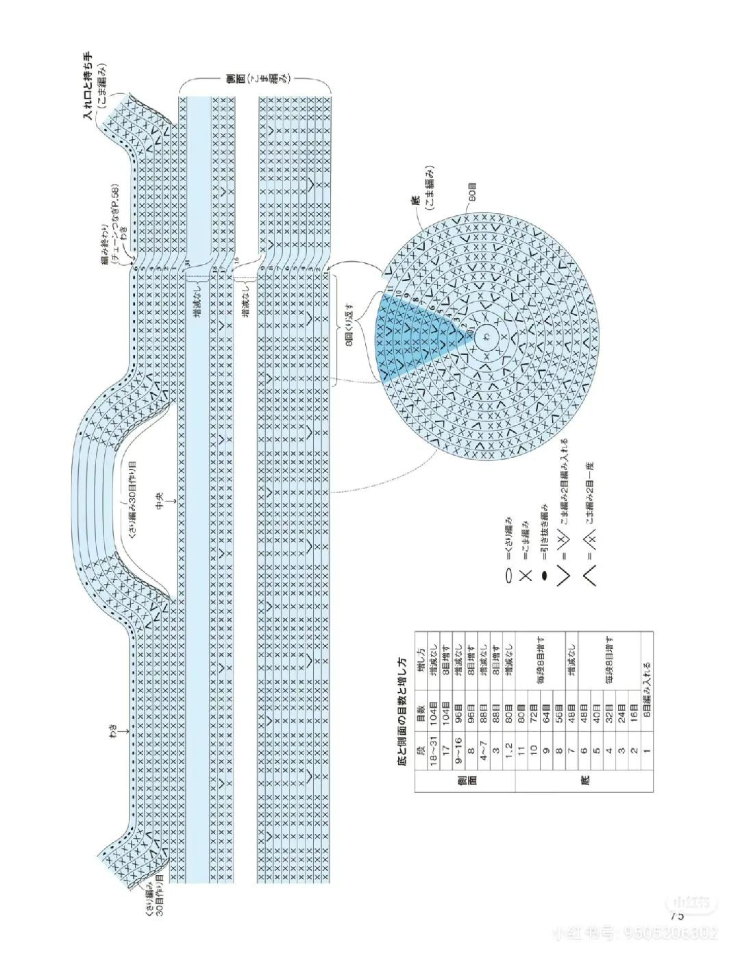 Japanese Crochet Pattern for Round and Square Bottom Bags with Bobble and Tassel Details