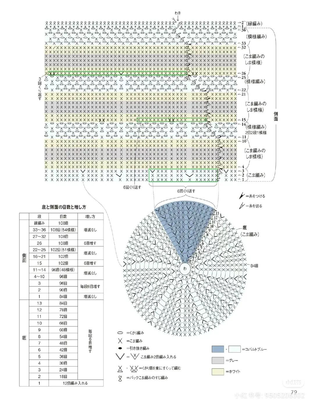 Japanese Crochet Pattern for Round and Square Bottom Bags with Bobble and Tassel Details