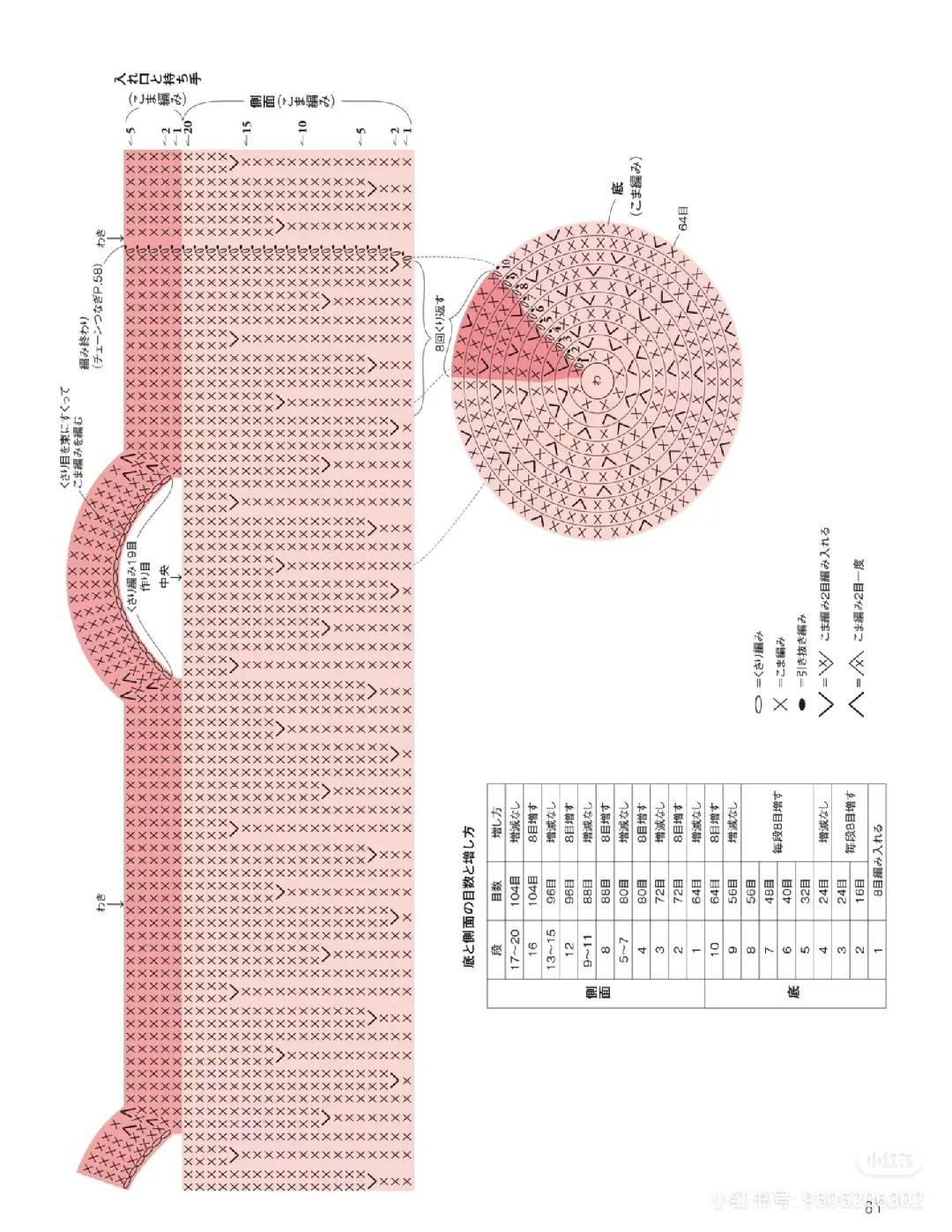 Japanese Crochet Pattern for Round and Square Bottom Bags with Bobble and Tassel Details