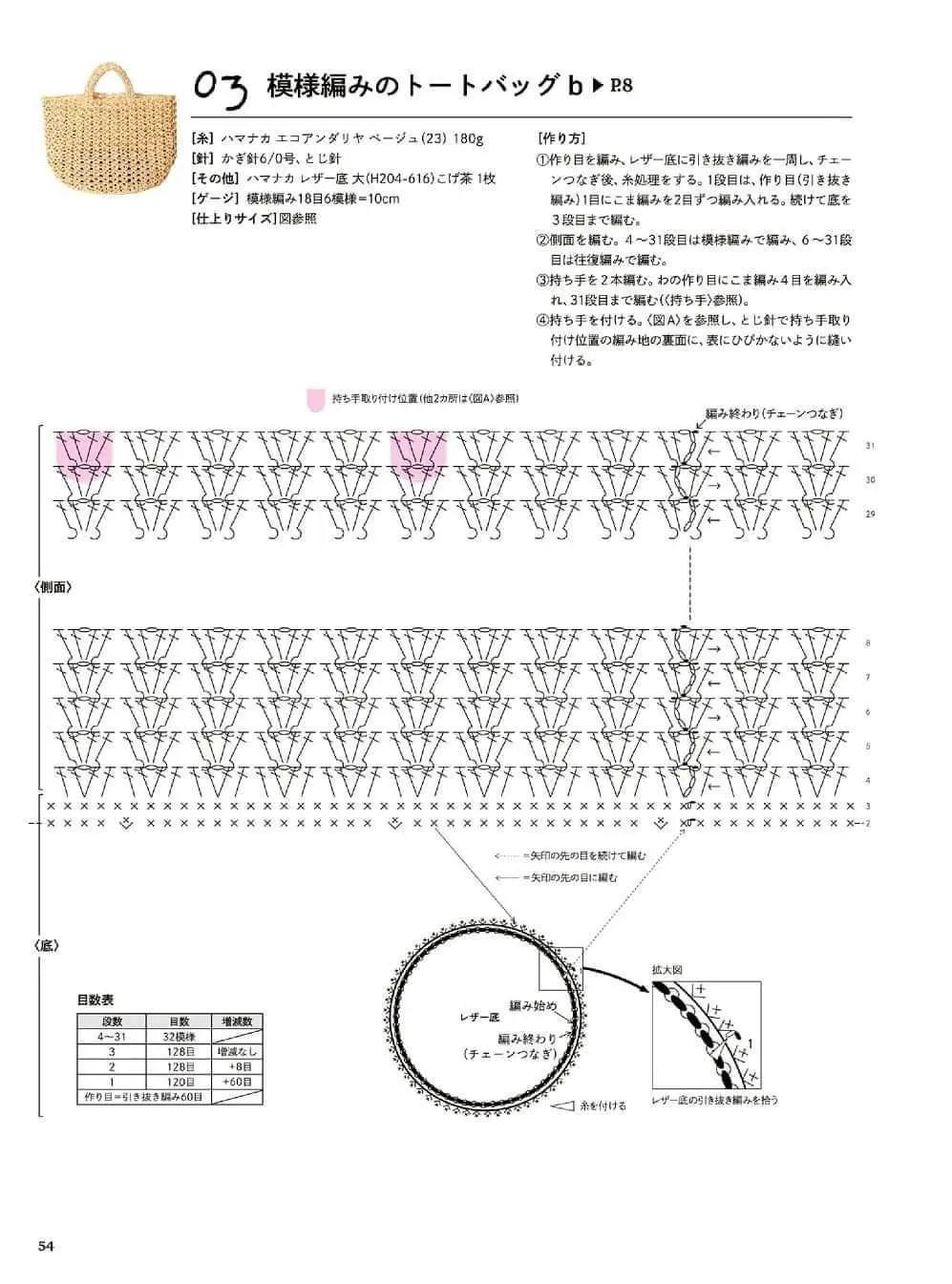 Japanese Crochet Pattern for Textured Tote Bags A and B with Detailed Charts