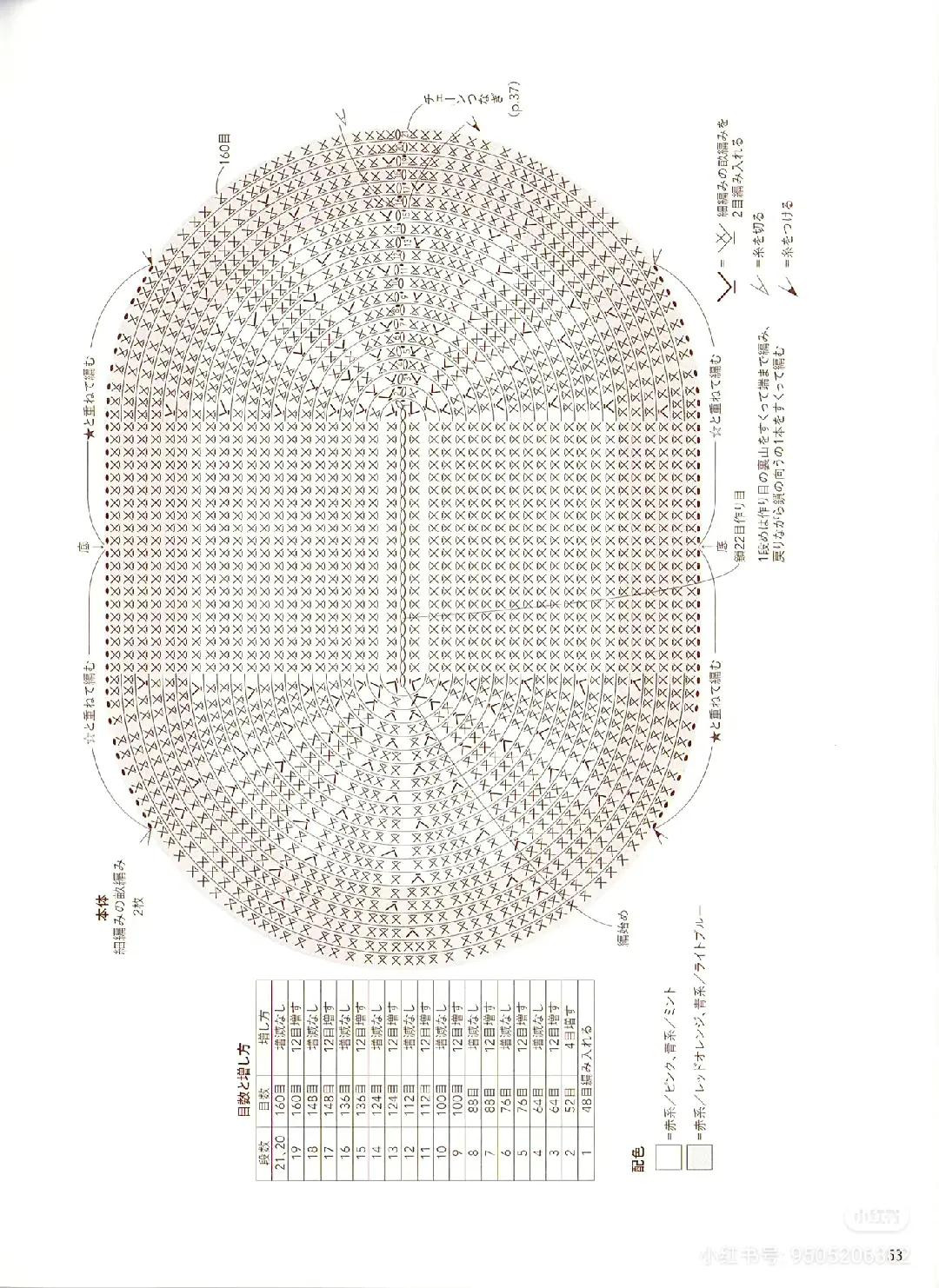 Japanese Crochet Patterns: Ribbon Shoulder Bag and Drawstring Mini Bag Charts