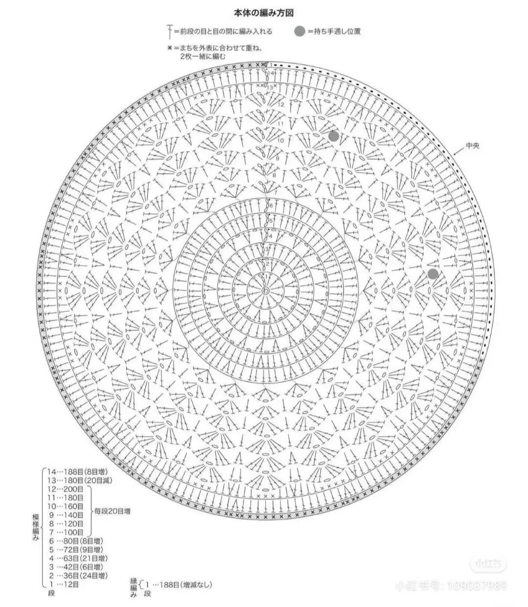 Japanese Crochet Patterns: Round Bag, Glasses Case and Top
